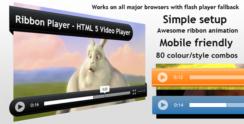 Ribbon Player - HTML5 Animated Video Player