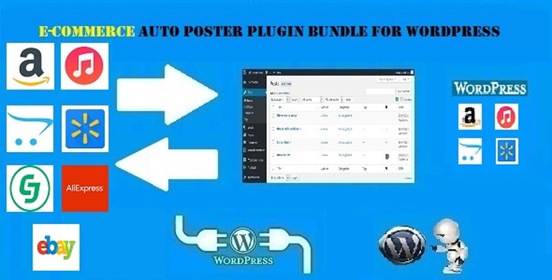 E-Commerce Auto Poster WordPress Bundle