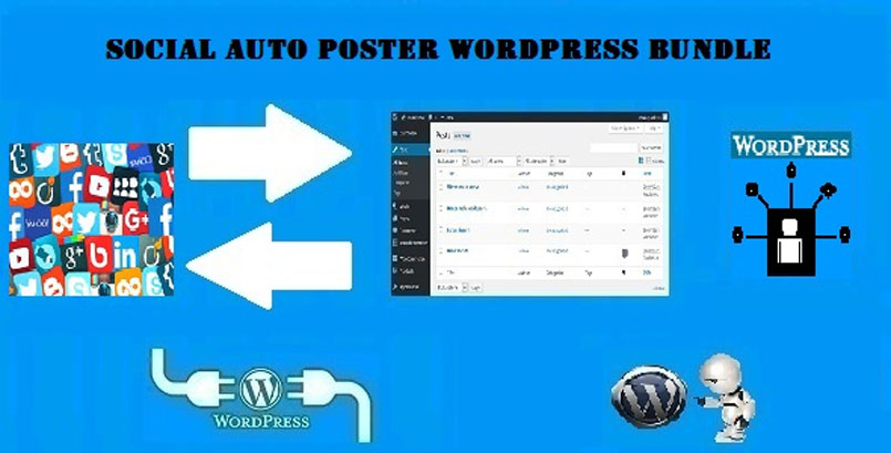 Social Auto Poster WordPress Bundle